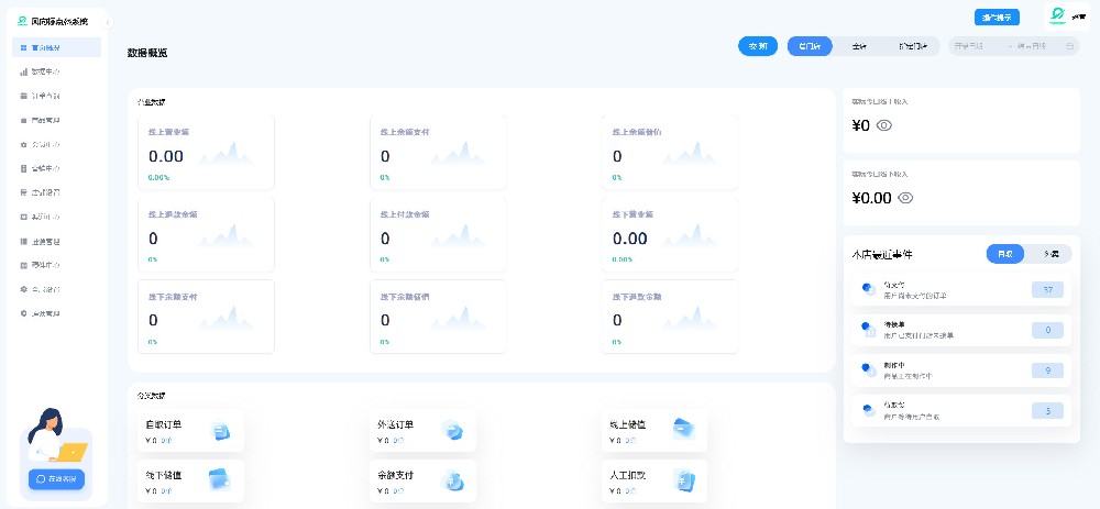 扫码点餐小程序系统